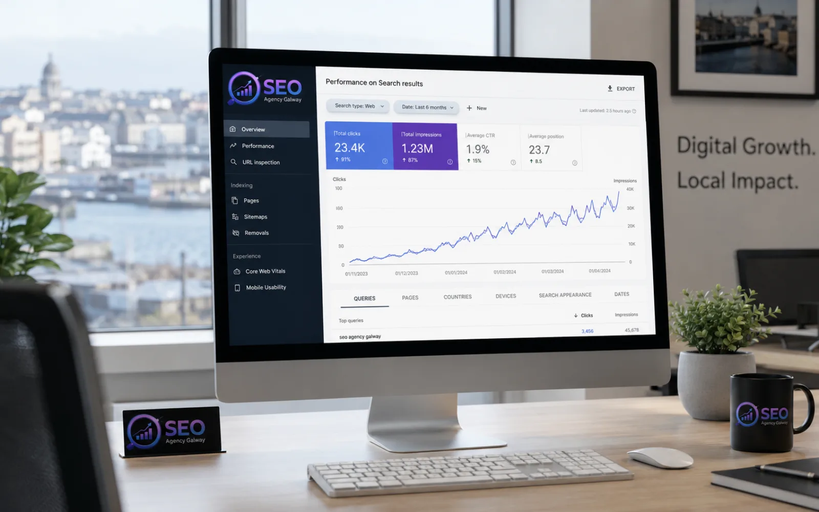 An SEO performance report on screen in the SEO Agency Galway office